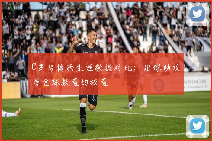 C罗与梅西生涯数据对比：进球助攻与金球数量的较量